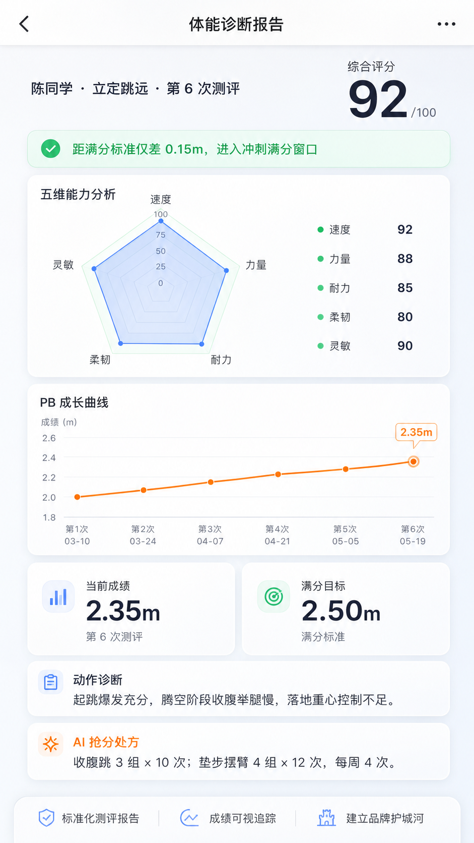 中考体育体能诊断报告界面